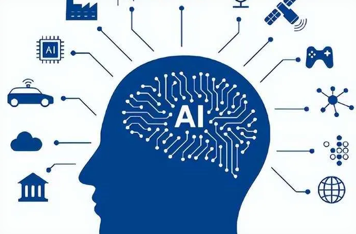 当涂县优化企业行业发展机遇、挑战与前景整体分析