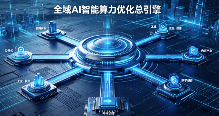当涂县AI算力优化赋能数字生态 智能技术迭代激活产业发展新动能