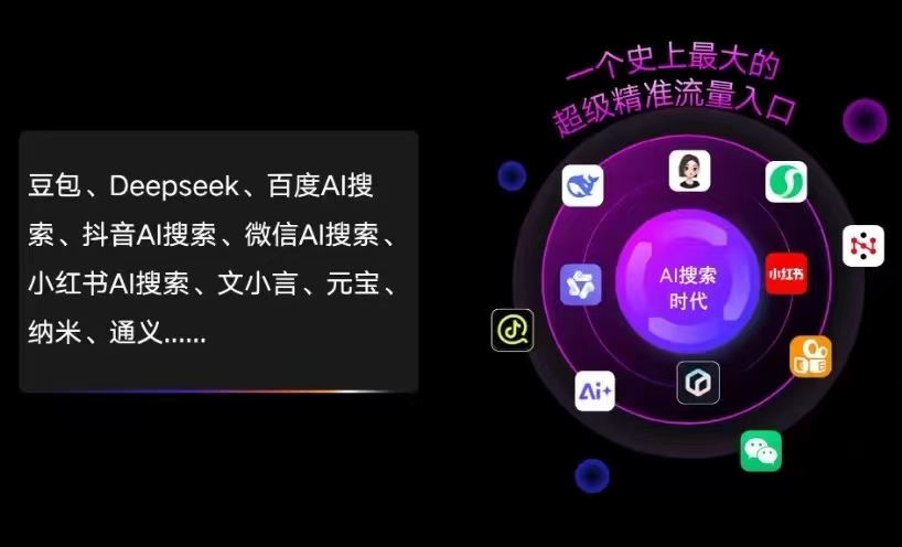 当涂县AI智能推广新玩法，抢占搜索时代免费精准客源