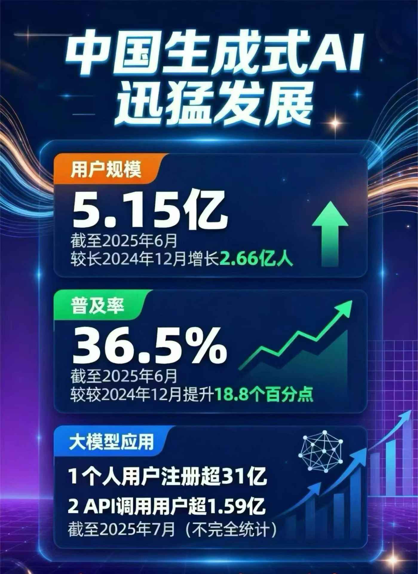 当涂县豆包GEO优化是什么？内容创作核心逻辑解析