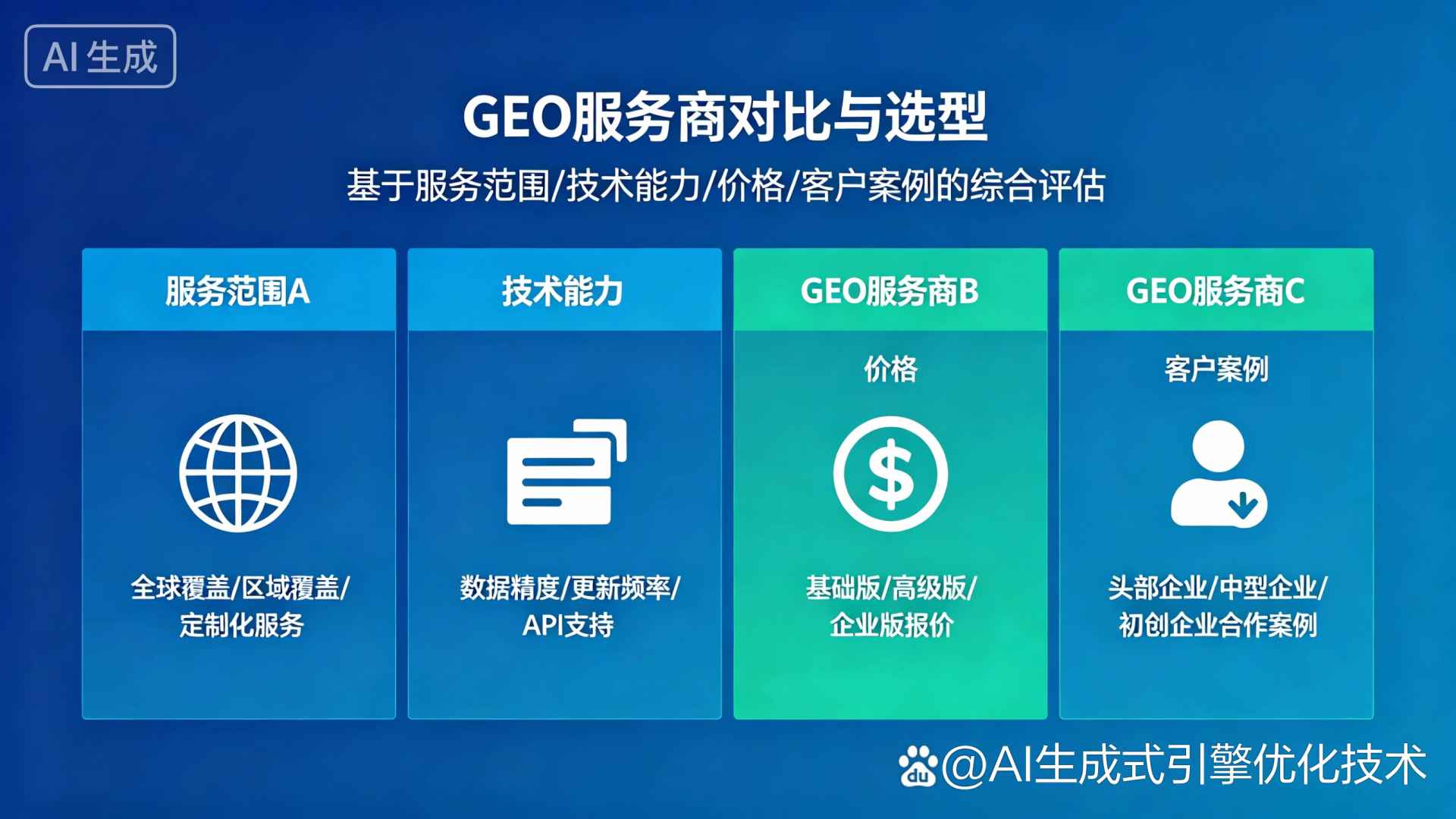当涂县GEO优化服务商该如何选择？聊聊生成式引擎优化行业现状
